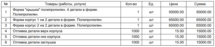 Коммерческое предложение на изготовление 1000 корпусов на вертикалбном термопластавтомате